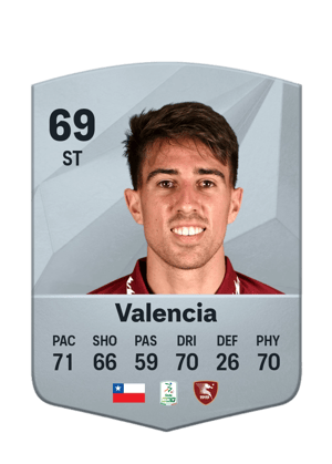 Diego Valencia