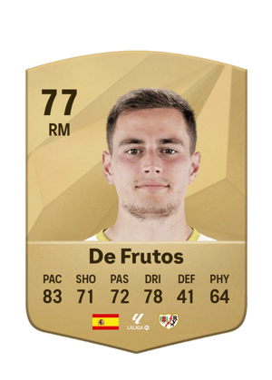 De Frutos