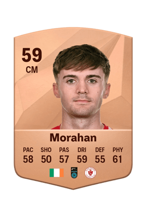 Niall Morahan
