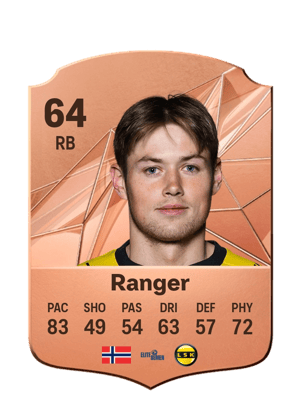 Lars Mogstad Ranger