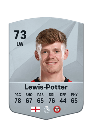 Keane Lewis-Potter