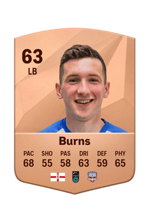 Bobby Burns