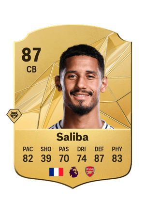 William Saliba