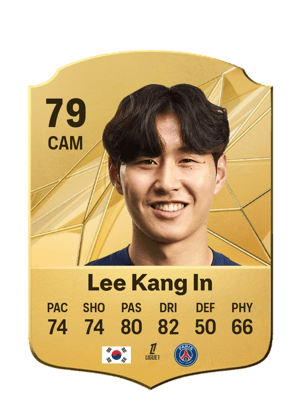 Lee Kang In