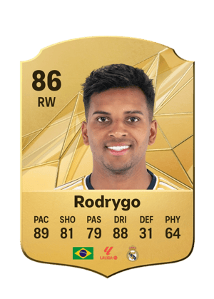 Rodrygo
