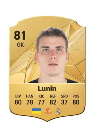 Andriy Lunin