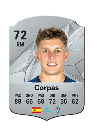 Corpas