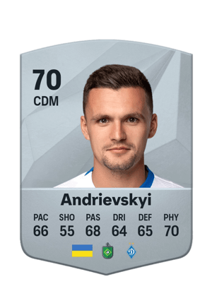 Oleksandr Andrievskyi