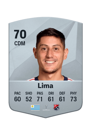 Pablo Lima
