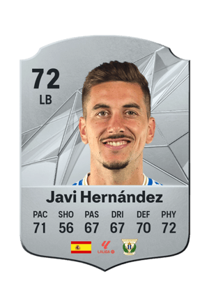 Javi Hernández