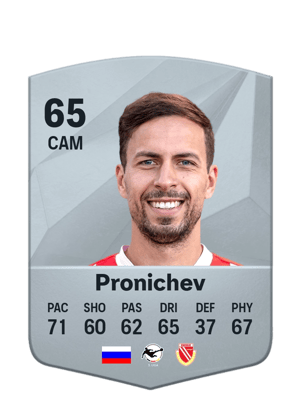 Maximilian Pronichev