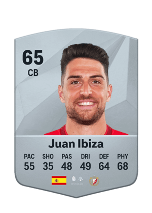 Juan Ibiza