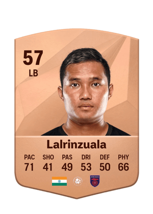 Jerry Lalrinzuala