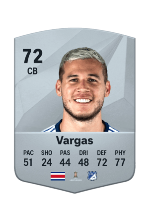 Juan Pablo Vargas