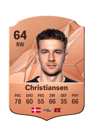 Peter Buch Christiansen