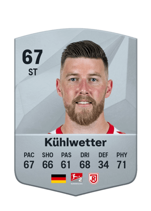 Christian Kühlwetter