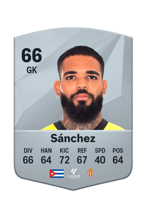 Christian Joel Sánchez