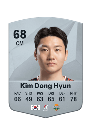 Kim Dong Hyun