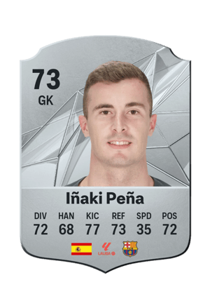 Iñaki Peña
