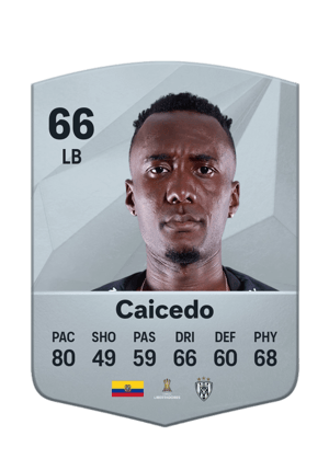 Beder Caicedo