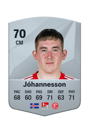 Ísak Bergmann Jóhannesson