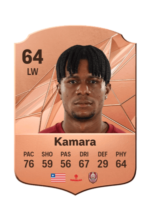 Mohammed Kamara