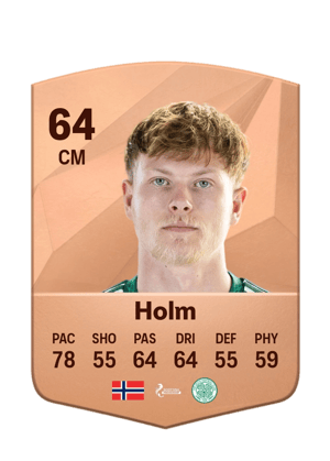 Odin Thiago Holm