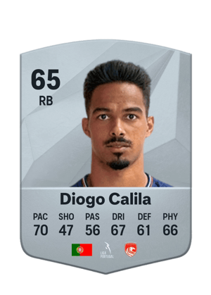Diogo Calila