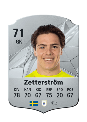 Jacob Widell Zetterström