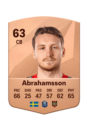 Alexander Abrahamsson