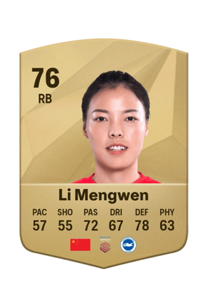 Li Mengwen