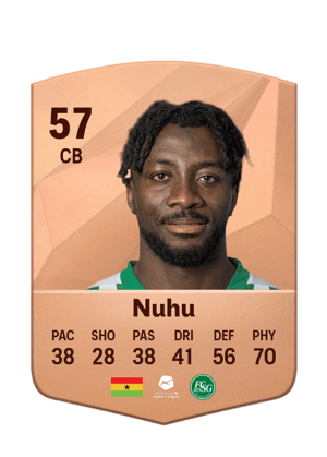 Musah Nuhu