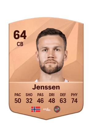 Anders Finjord Jenssen