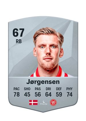 Kasper Jørgensen
