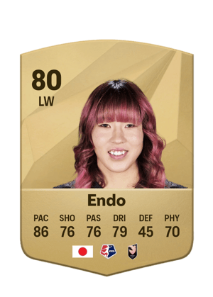 Jun Endo