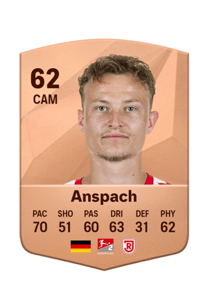 Niclas Anspach