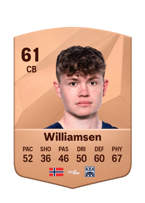 Max Williamsen