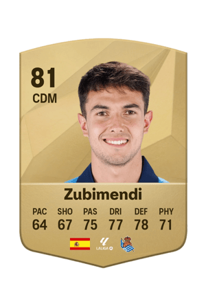 Zubimendi