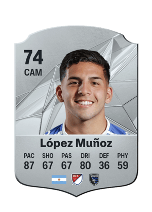 Hernán López Muñoz