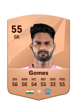 Albino Giovanni Gomes