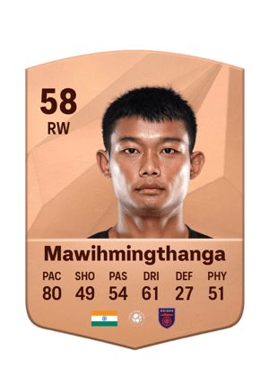 Jerry Mawihmingthanga