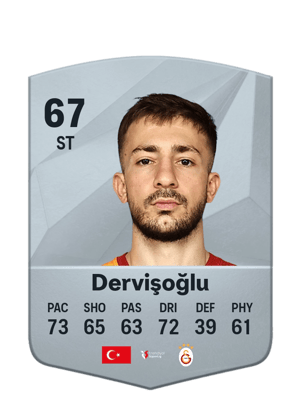 Halil İbrahim Dervişoğlu