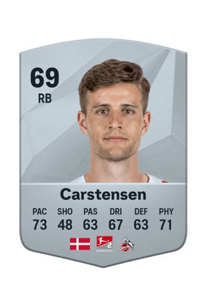 Rasmus Carstensen