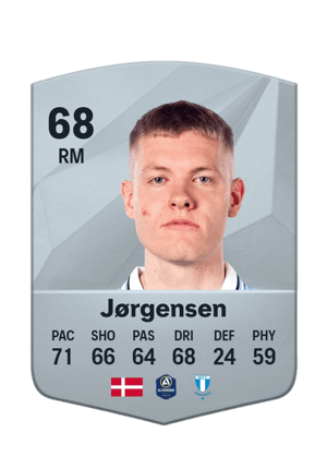 Sebastian Jørgensen