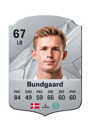 Oliver Bundgaard