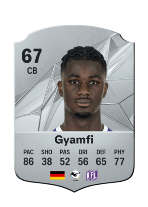 Maxwell Gyamfi