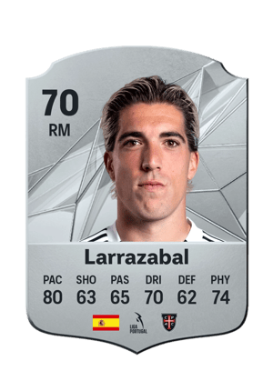 Larrazabal