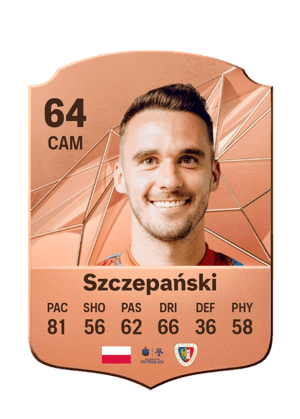 Miłosz Szczepański