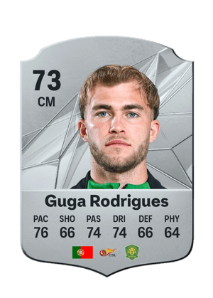 Guga Rodrigues