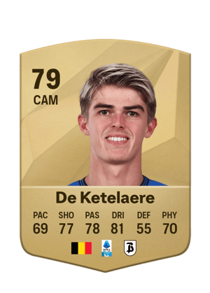 Charles De Ketelaere